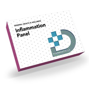 Inflammation Panel